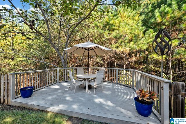 3812 COTSWOLD DRIVE N, Birmingham, AL 35242