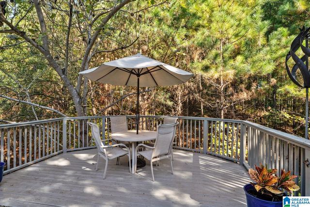 3812 COTSWOLD DRIVE N, Birmingham, AL 35242