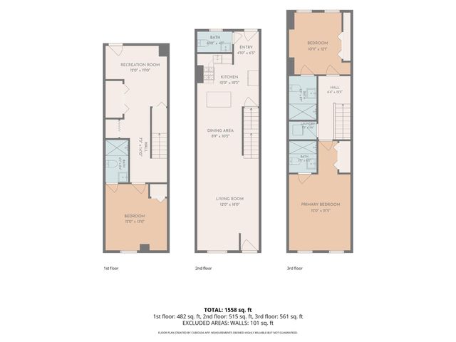 921 N PATTERSON PARK AVE, Baltimore, MD 21205