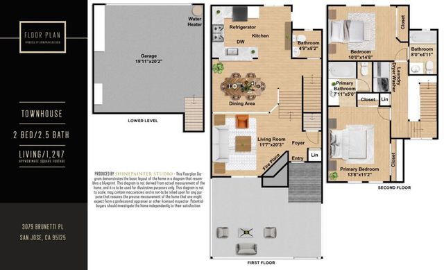 3079 Brunetti Place, San Jose, CA 95125