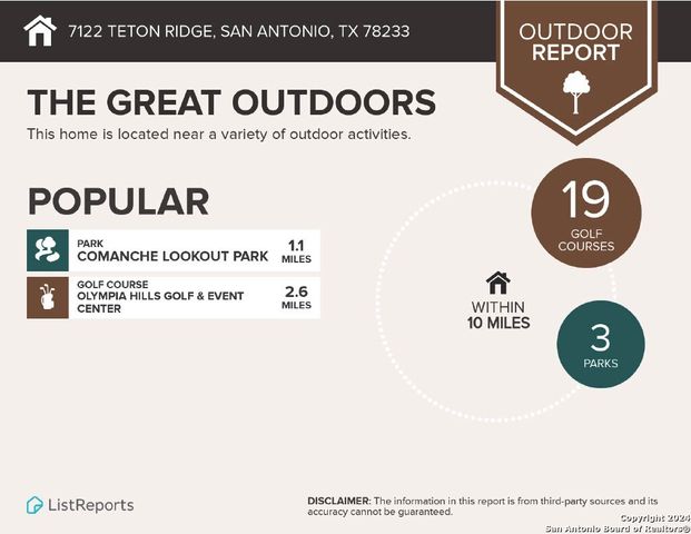 7122 Teton Ridge, San Antonio, TX 78233