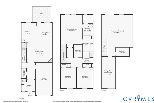 533 Creekwillow Dr, Midlothian, VA 23113