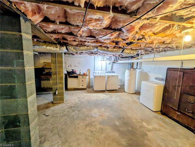 1126 Martin Street, Winston-salem, NC 27103
