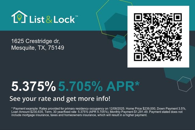 1625 crestridge Drive, Mesquite, TX 75149