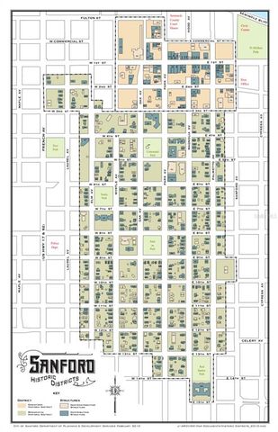 1209 S MYRTLE AVENUE, Sanford, FL 32771