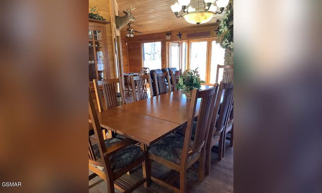 623 Iron Mountain Road, Pigeon Forge, TN 37863