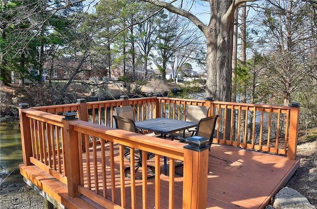 229 Oakengate TURN, Virginia Beach, VA 23462