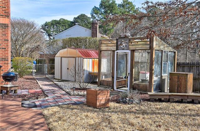 229 Oakengate TURN, Virginia Beach, VA 23462