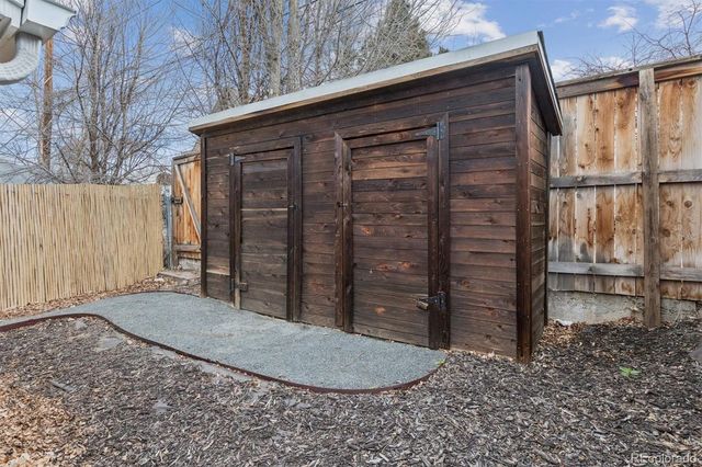 2854 S Lincoln Street, Englewood, CO 80113