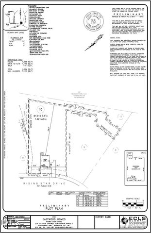 250 Rising Star Dr Drive, Clayton, NC 27520