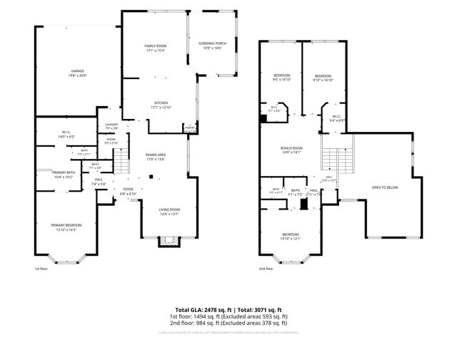3117 Irvine Drive, Carrollton, TX 75007
