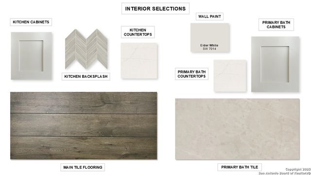 113 Brown Swiss Ridge, Boerne, TX 78006