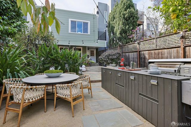 621 San Jose Avenue, San Francisco, CA 94110