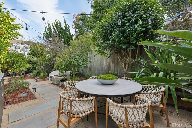 621 San Jose Avenue, San Francisco, CA 94110