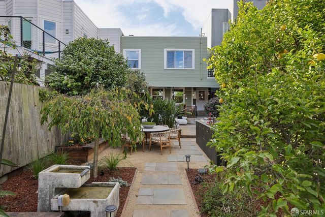 621 San Jose Avenue, San Francisco, CA 94110