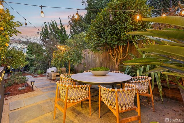621 San Jose Avenue, San Francisco, CA 94110