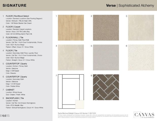 1105 Hardin Hill Lane, Knightdale, NC 27545