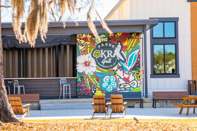 412 Great Egret, Summerville, SC 29486