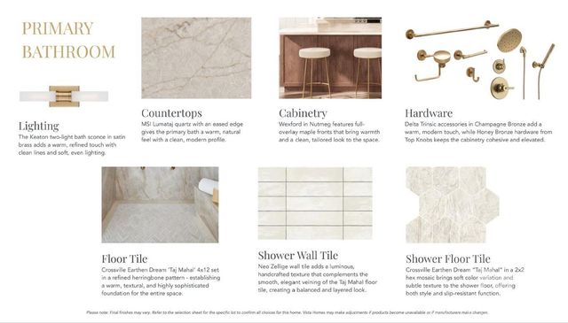 3916 Sarah Drive, Charlotte, NC 28217