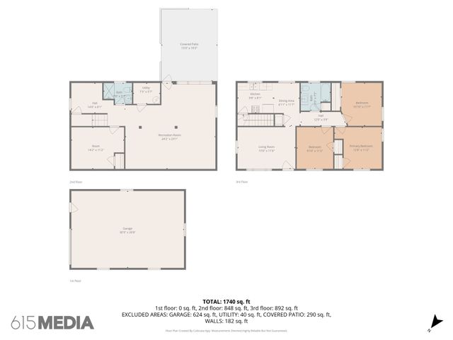 205 Edmondson Ferry Rd, Clarksville, TN 37040