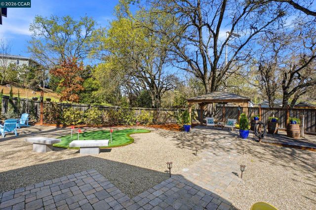 8 Simo Street, Alamo, CA 94507