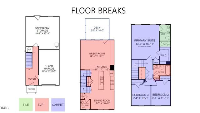 751 Parc Townes Drive 32, Wendell, NC 27591
