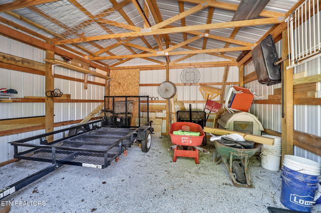 293 Christian Rd, Crossville, TN 38572