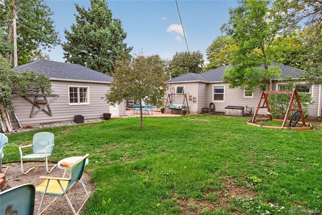2407 Balboa Street, Colorado Springs, CO 80907