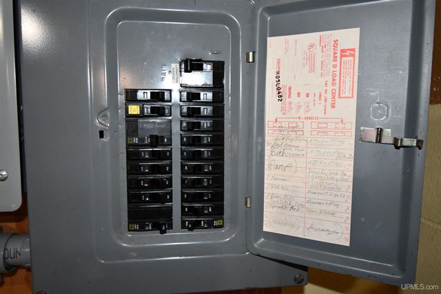 1429 W Shag Lakes Road, Gwinn, MI 49841