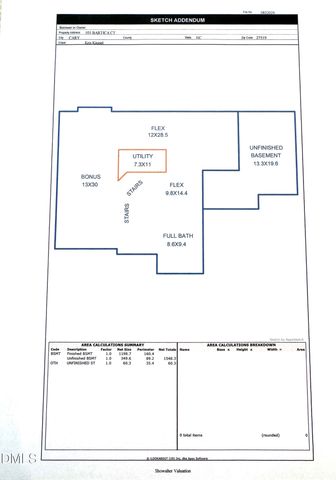 101 Bartica Court, Cary, NC 27519