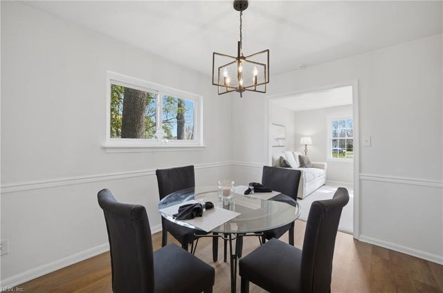 3836 Old Forge RD, Virginia Beach, VA 23452