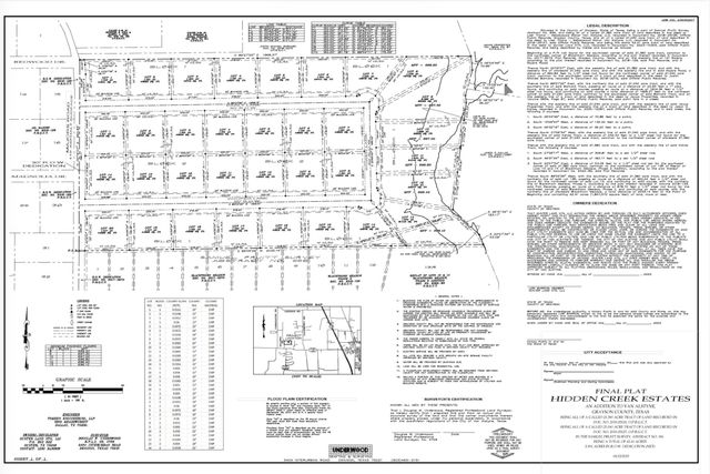 TBD Michael Lane, Van Alstyne, TX 75495
