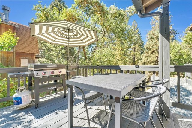 32794 Cougar Lane, Arrowbear, CA 92382