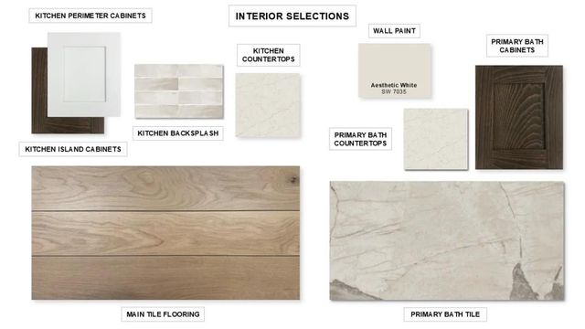 5203 Wolf Creek Court, Manvel, TX 77578