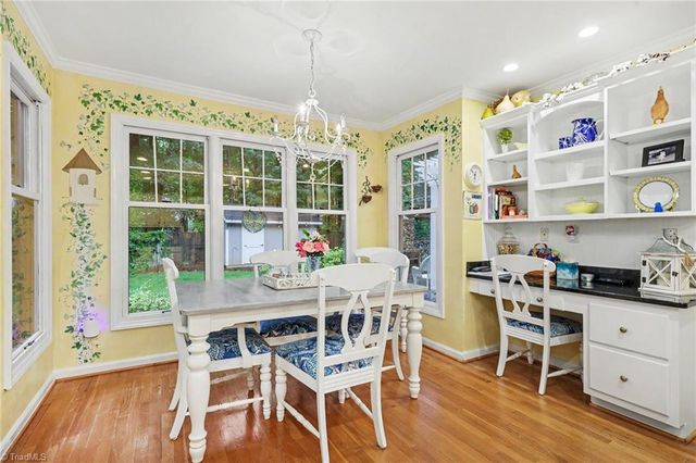 4015 BAYTREE Court, High Point, NC 27265