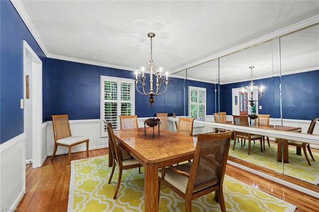 4015 BAYTREE Court, High Point, NC 27265
