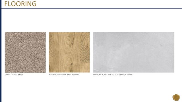 3529 Winterfell Drive, Murfreesboro, TN 37129