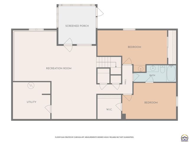 7143 SW 33rd ST, Topeka, KS 66614