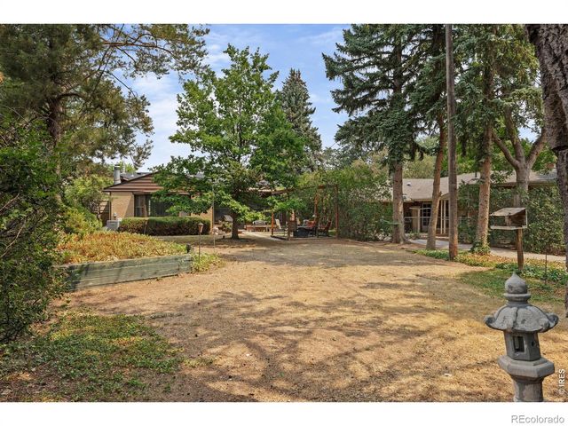 1539 West Shore Drive, Loveland, CO 80538