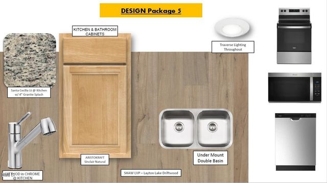 10636 Brookside Reserve Road, Raleigh, NC 27614