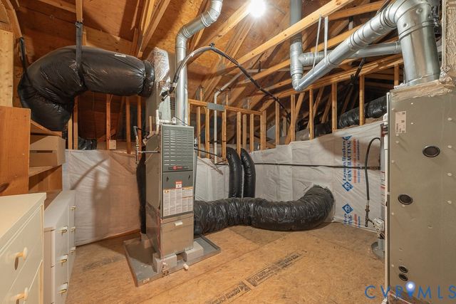 7745 Marshall Arch Dr, Mechanicsville, VA 23111