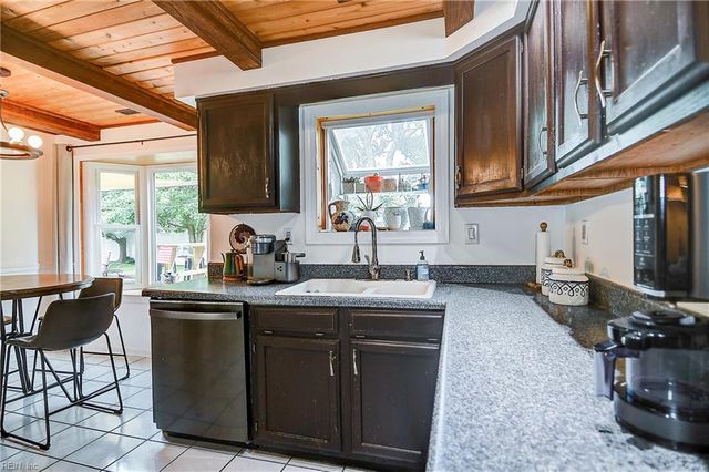 2408 Rapidan CT, Virginia Beach, VA 23454