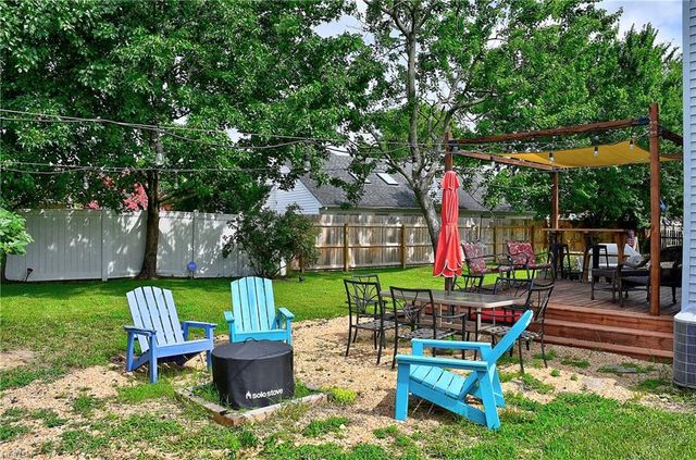 2408 Rapidan CT, Virginia Beach, VA 23454