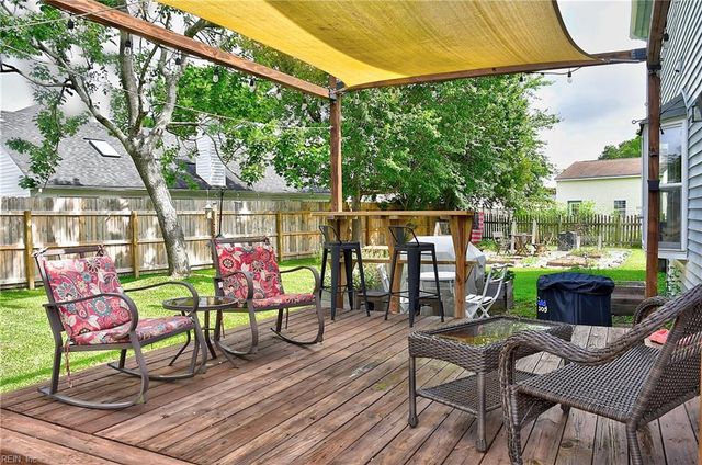 2408 Rapidan CT, Virginia Beach, VA 23454
