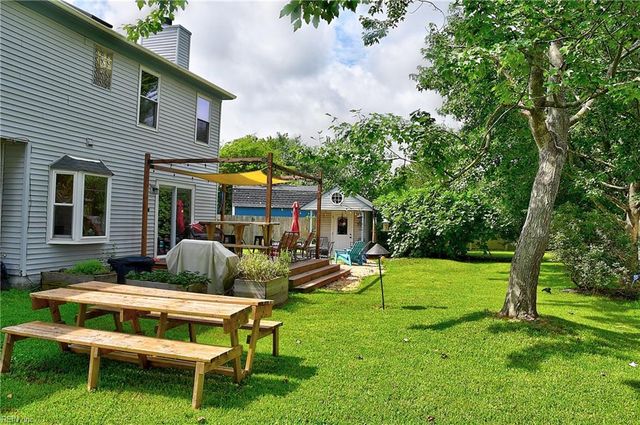 2408 Rapidan CT, Virginia Beach, VA 23454