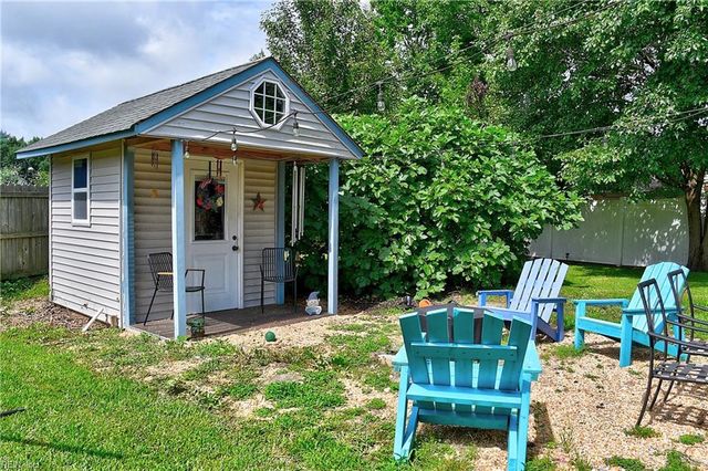 2408 Rapidan CT, Virginia Beach, VA 23454