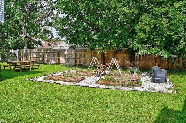 2408 Rapidan CT, Virginia Beach, VA 23454