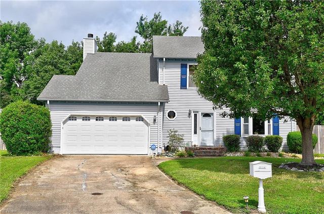 2408 Rapidan CT, Virginia Beach, VA 23454
