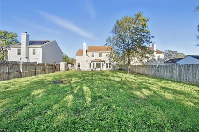 1113 Nipigon CT, Virginia Beach, VA 23454