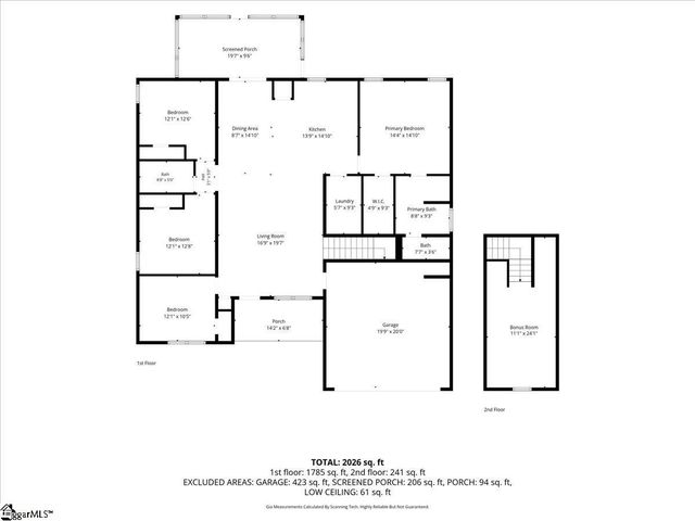 155 Stephens Road, Pickens, SC 29671